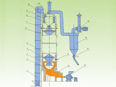 LHY型立式大香蕉精品视频免费